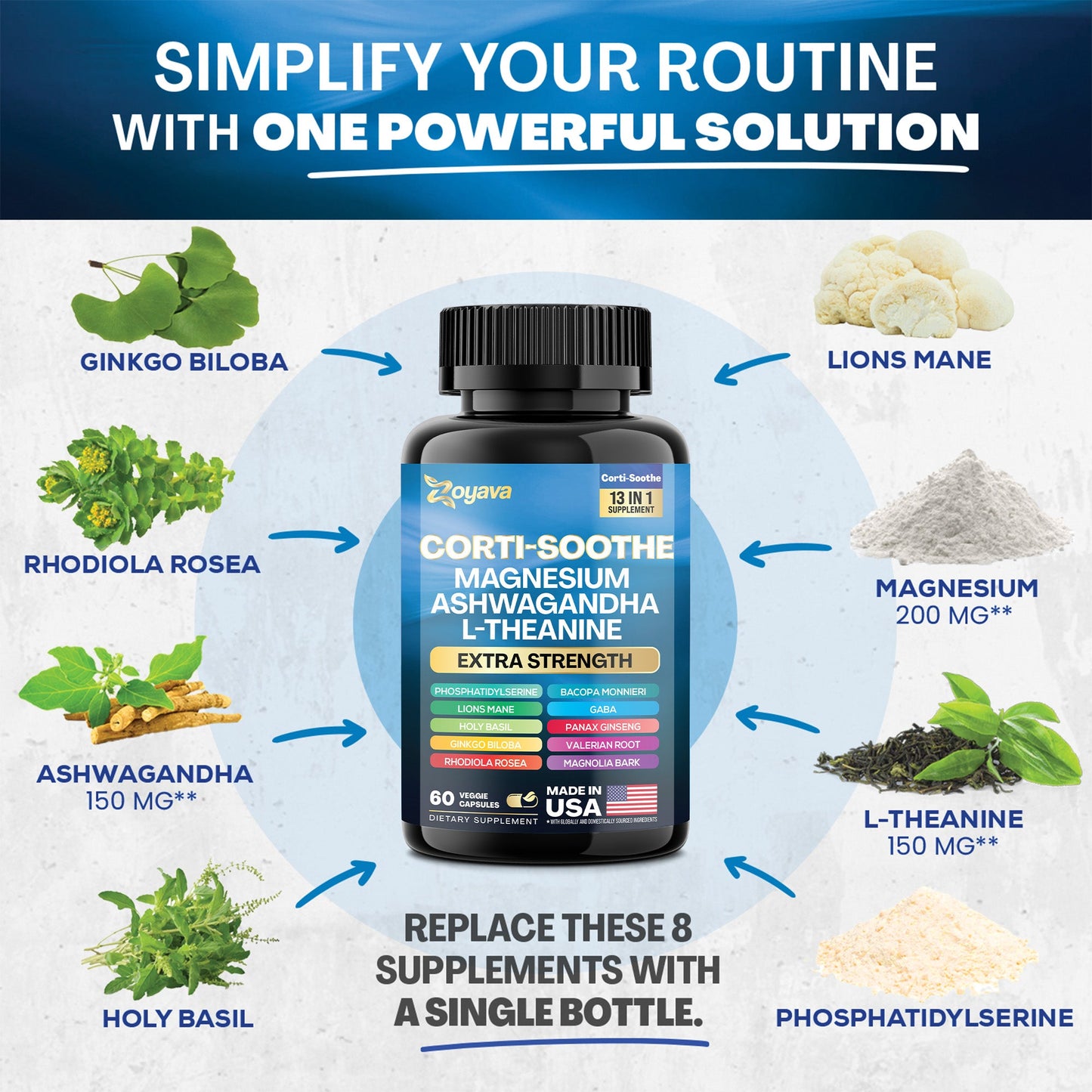 CortiSoothe Stress & Focus Capsules